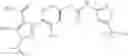 Fig. 531 - RET kinase inhibitors