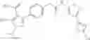Fig. 536 - RET kinase inhibitors