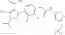 Fig. 544 - RET kinase inhibitors