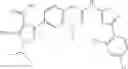 Fig. 561 - RET kinase inhibitors