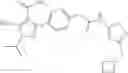 Fig. 566 - RET kinase inhibitors