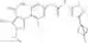 Fig. 579 - RET kinase inhibitors