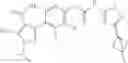 Fig. 580 - RET kinase inhibitors