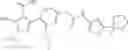 Fig. 586 - RET kinase inhibitors