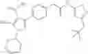 Fig. 593 - RET kinase inhibitors