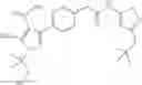 Fig. 598 - RET kinase inhibitors