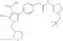 Fig. 603 - RET kinase inhibitors