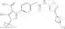 Fig. 622 - RET kinase inhibitors