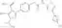 Fig. 623 - RET kinase inhibitors