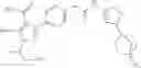 Fig. 653 - RET kinase inhibitors