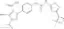 Fig. 669 - RET kinase inhibitors