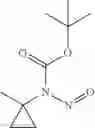 Fig. 68 - RET kinase inhibitors