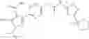 Fig. 683 - RET kinase inhibitors