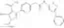Fig. 688 - RET kinase inhibitors