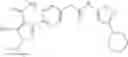 Fig. 690 - RET kinase inhibitors
