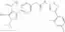Fig. 691 - RET kinase inhibitors