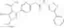 Fig. 702 - RET kinase inhibitors