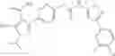 Fig. 709 - RET kinase inhibitors