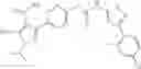 Fig. 710 - RET kinase inhibitors