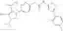 Fig. 712 - RET kinase inhibitors