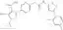 Fig. 713 - RET kinase inhibitors