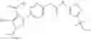Fig. 716 - RET kinase inhibitors