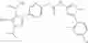 Fig. 722 - RET kinase inhibitors