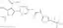Fig. 729 - RET kinase inhibitors