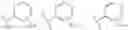 Fig. 733 - RET kinase inhibitors