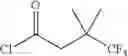 Fig. 74 - RET kinase inhibitors