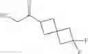 Fig. 82 - RET kinase inhibitors