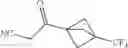Fig. 85 - RET kinase inhibitors