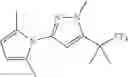 Fig. 98 - RET kinase inhibitors