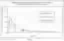 Fig. 02 - COMPOUNDS AND METHODS OF DEUTERATED XANOMELINE FOR TREATING NEUROLOGICAL DISORDERS
