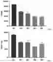 Fig. 03 - COMPOUNDS AND METHODS OF DEUTERATED XANOMELINE FOR TREATING NEUROLOGICAL DISORDERS