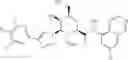 Fig. 23 - Small molecule inhibitors of Galectin-3