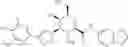 Fig. 25 - Small molecule inhibitors of Galectin-3
