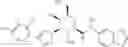 Fig. 28 - Small molecule inhibitors of Galectin-3