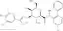 Fig. 41 - Small molecule inhibitors of Galectin-3