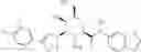 Fig. 43 - Small molecule inhibitors of Galectin-3