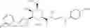 Fig. 67 - Small molecule inhibitors of Galectin-3