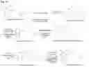 Fig. 24 - PROCESS FOR THE PREPARATION OF A SUBSTITUTED IMIDAZOQUINOLINE