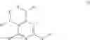 Fig. 02 - Heteroaromatic and Heterobicyclic Aromatic Derivatives for the Treatment of Ferroptosis-Related Disorders