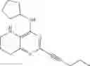 Fig. 174 - Heteroaromatic and Heterobicyclic Aromatic Derivatives for the Treatment of Ferroptosis-Related Disorders