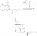 Fig. 379 - Heteroaromatic and Heterobicyclic Aromatic Derivatives for the Treatment of Ferroptosis-Related Disorders