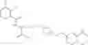 Fig. 118 - Substituted amino acids as integrin inhibitors