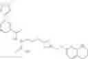 Fig. 166 - Substituted amino acids as integrin inhibitors