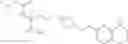 Fig. 187 - Substituted amino acids as integrin inhibitors