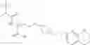 Fig. 190 - Substituted amino acids as integrin inhibitors