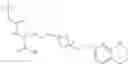 Fig. 193 - Substituted amino acids as integrin inhibitors